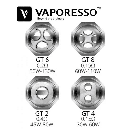 Vaporesso GT Coil